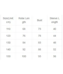 Kids Children Red Kimono Ragged Design Halloween Costume 12 Kids Children Red Kimono Ragged Design Halloween Costume -Accessories Shop Luffy20One20Piece20Anime20Kids20Children20Wano20Country20Red20Kimono20Cosplay20Costume8 700x823 1